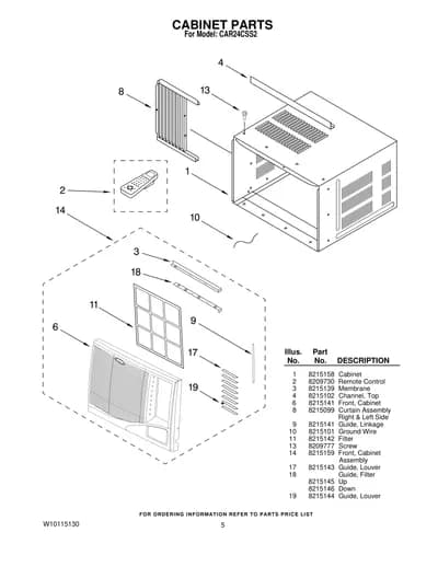 CABINET PARTS
