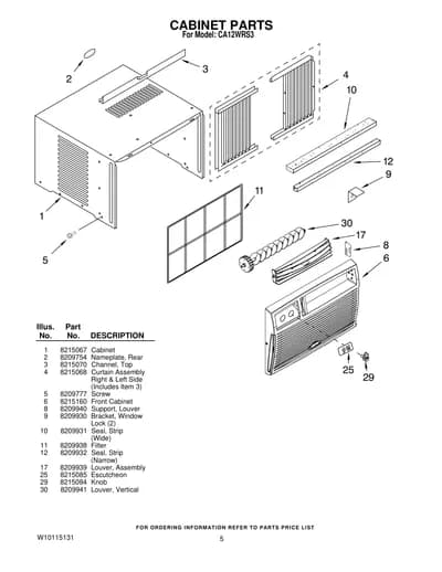 CABINET PARTS