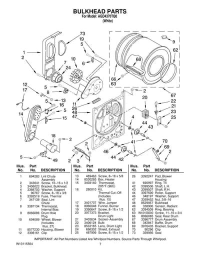 BULKHEAD PARTS