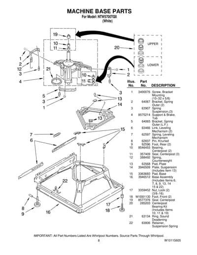 MACHINE BASE PARTS