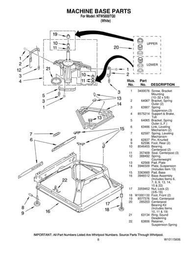 MACHINE BASE PARTS