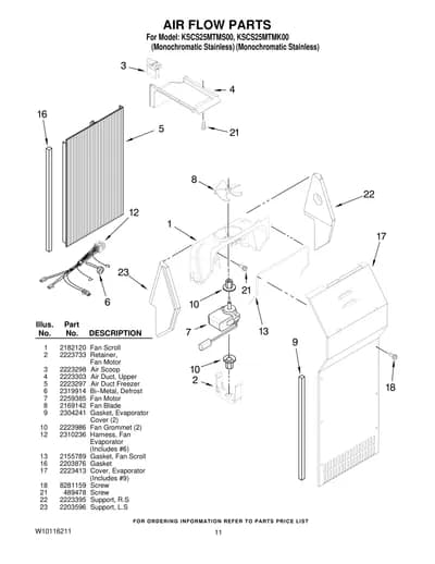 AIR FLOW PARTS