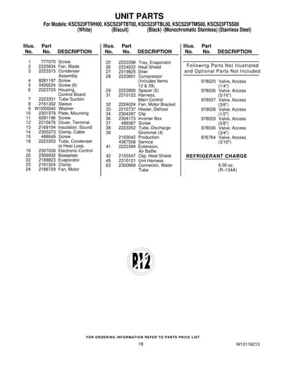 UNIT PARTS
