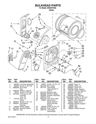 BULKHEAD PARTS