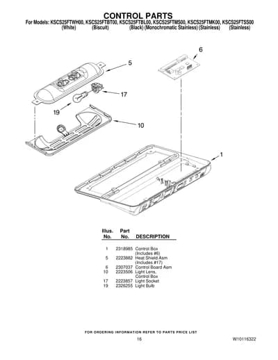 CONTROL PARTS