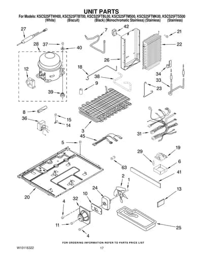 UNIT PARTS
