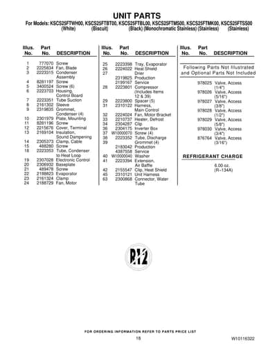 UNIT PARTS