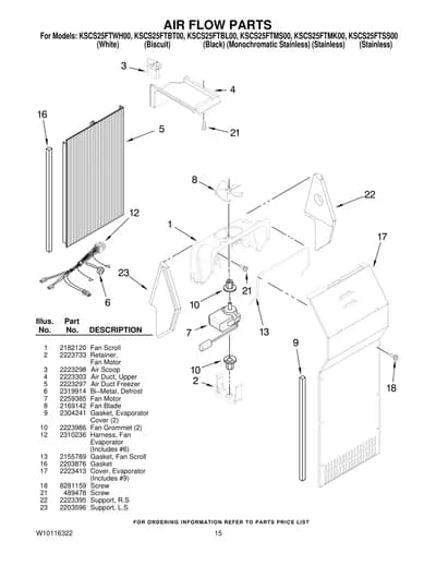 AIR FLOW PARTS