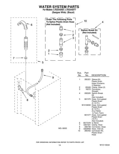 WATER SYSTEM PARTS