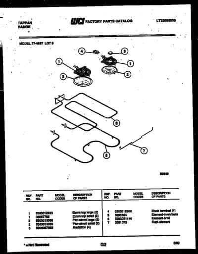 BROILER PARTS