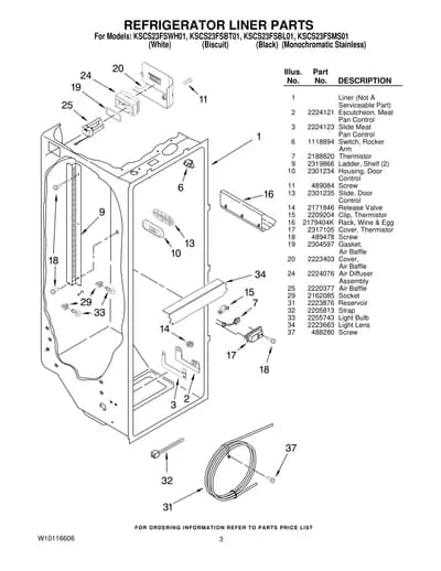 REFRIGERATOR LINER PARTS