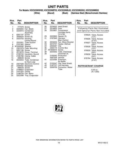 UNIT PARTS