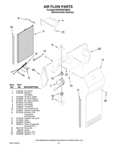 AIR FLOW PARTS
