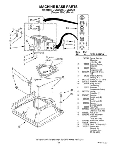 MACHINE BASE PARTS