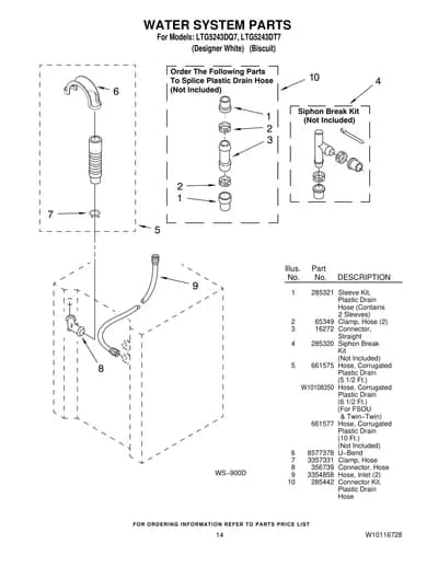 WATER SYSTEM PARTS