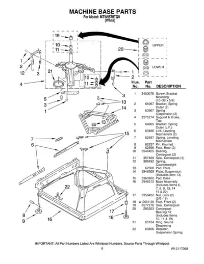 MACHINE BASE PARTS