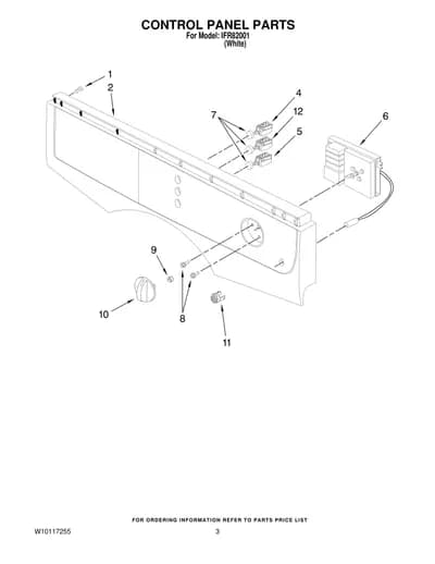 CONTROL PANEL PARTS