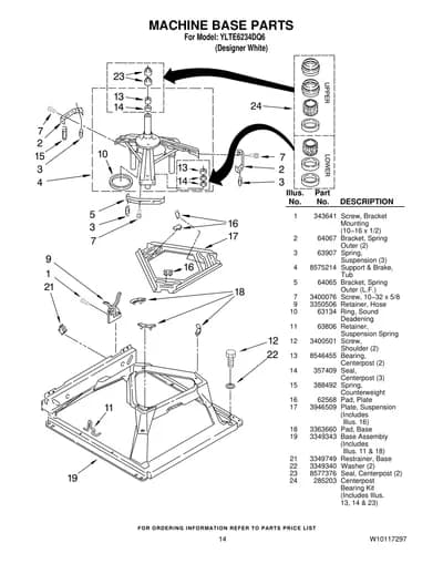 MACHINE BASE PARTS