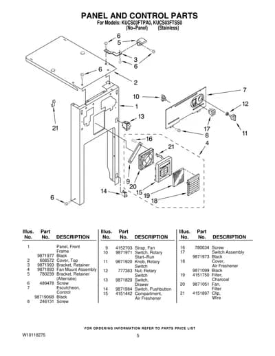 PANEL AND CONTROL PARTS