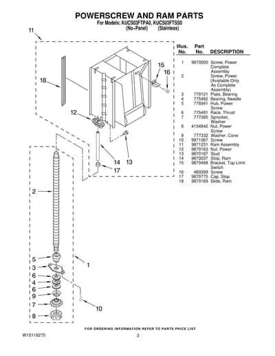 POWERSCREW AND RAM PARTS