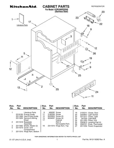 CABINET PARTS