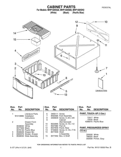 CABINET PARTS