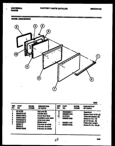 DOOR PARTS