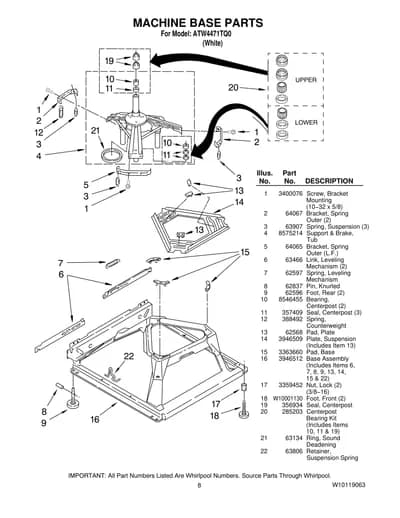 MACHINE BASE PARTS