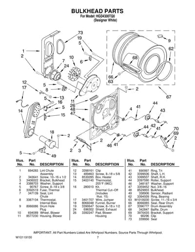 BULKHEAD PARTS