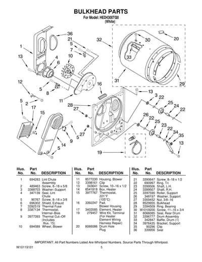 BULKHEAD PARTS