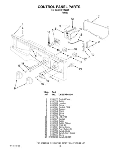 CONTROL PANEL PARTS