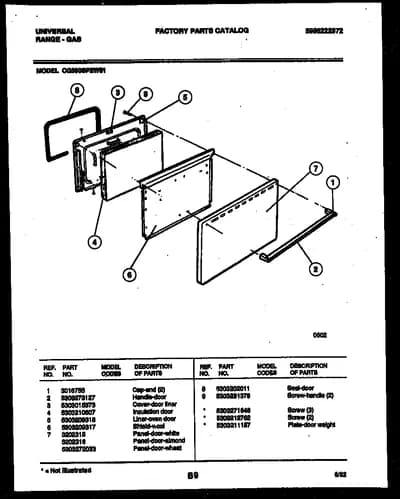 DOOR PARTS