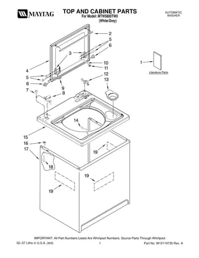TOP AND CABINET PARTS