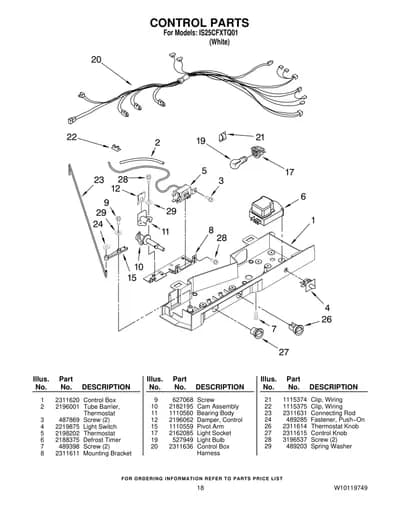CONTROL PARTS