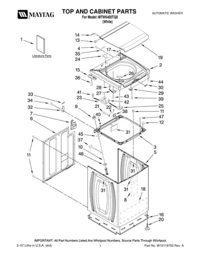 TOP AND CABINET PARTS