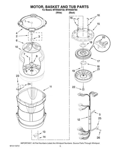 MOTOR, BASKET AND TUB PARTS