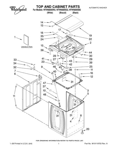 TOP AND CABINET PARTS