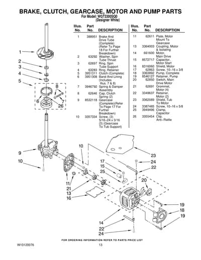 BRAKE, CLUTCH, GEARCASE, MOTOR AND PUMP PARTS