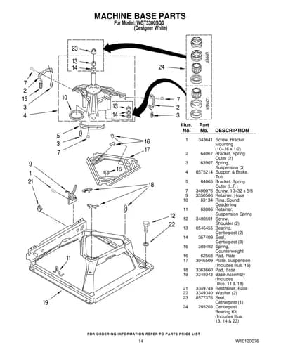 MACHINE BASE PARTS