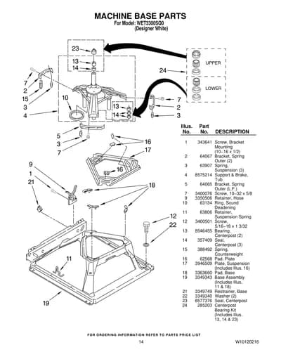MACHINE BASE PARTS