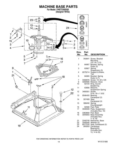 MACHINE BASE PARTS