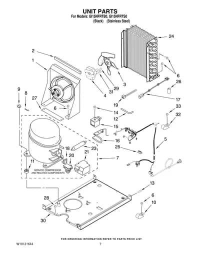 UNIT PARTS