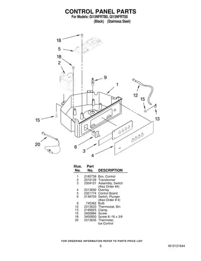 CONTROL PANEL PARTS