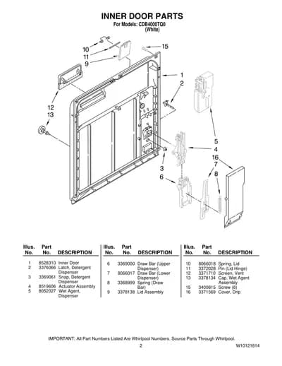 INNER DOOR PARTS
