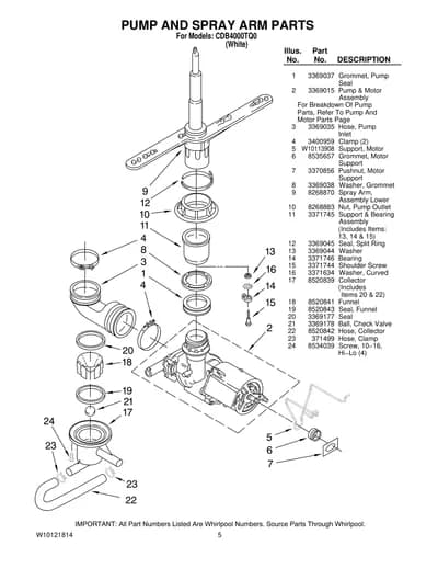 PUMP AND SPRAY ARM PARTS