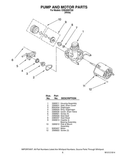 PUMP AND MOTOR PARTS