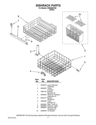 DISHRACK PARTS