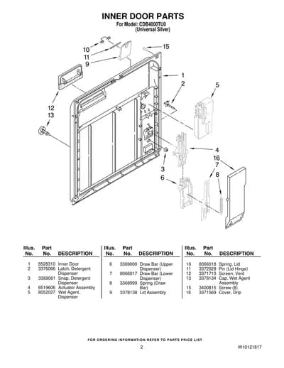 INNER DOOR PARTS