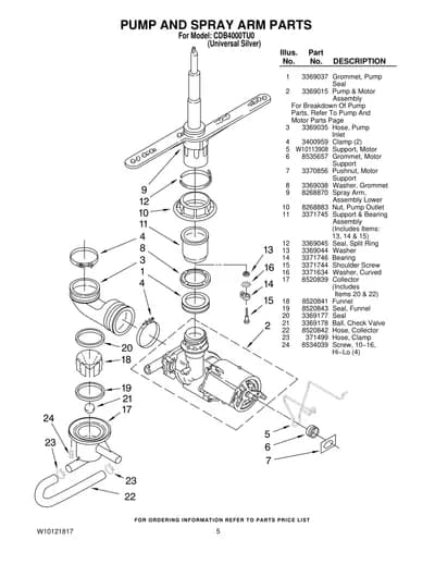 PUMP AND SPRAY ARM PARTS