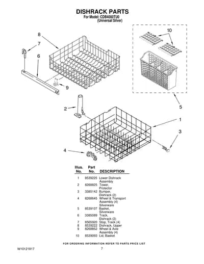 DISHRACK PARTS